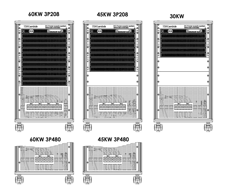 TDK-Lambda GSPS30-2040-3P