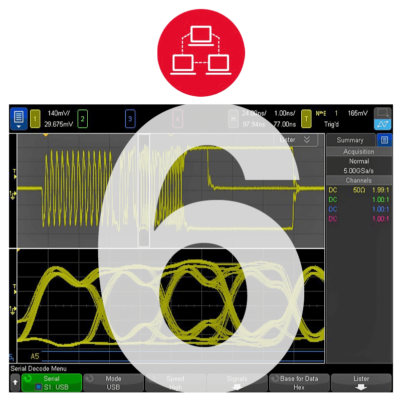 Keysight D4000USBB