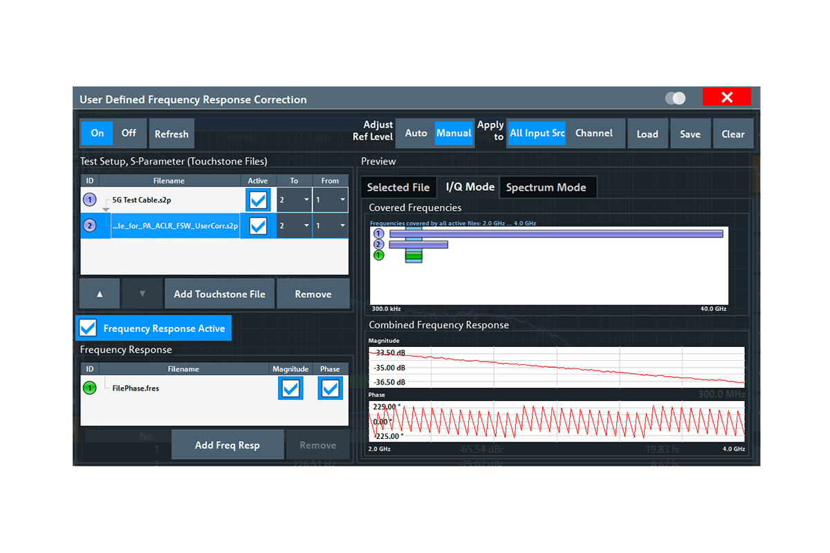 Rohde&Schwarz 1346.3630.02