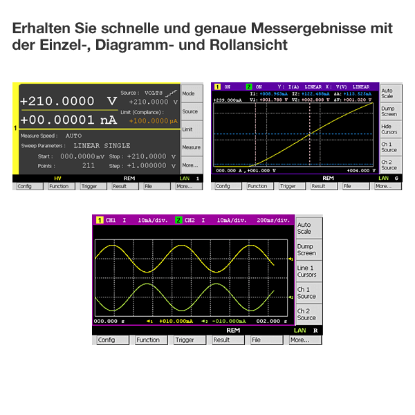 Keysight B2911B