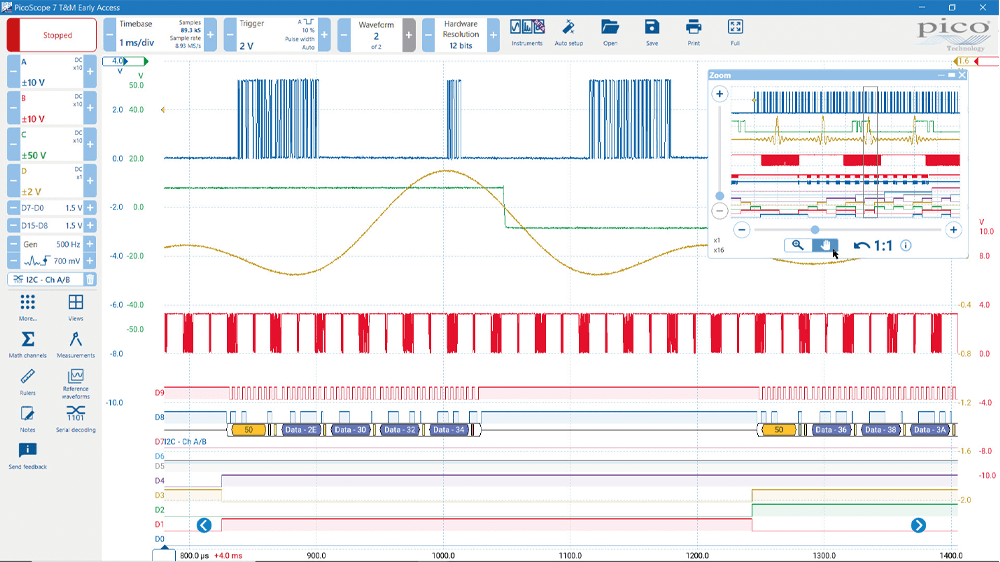 Pico PicoScope