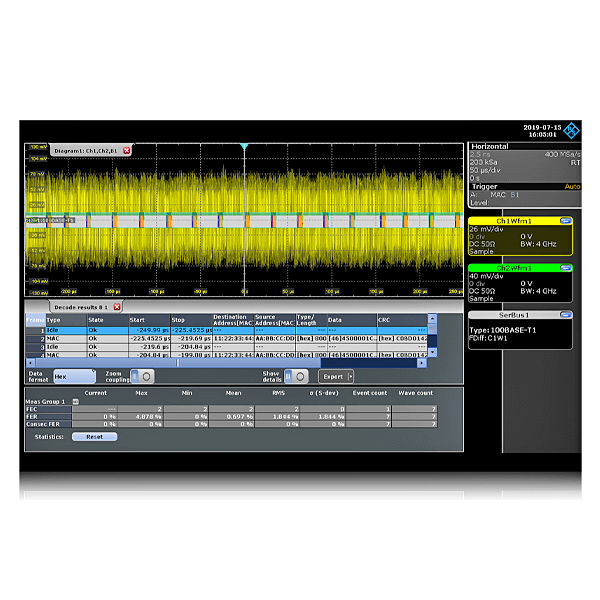 Rohde&Schwarz RTP-K35