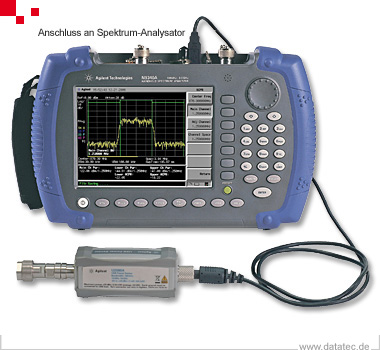 Keysight U2000H