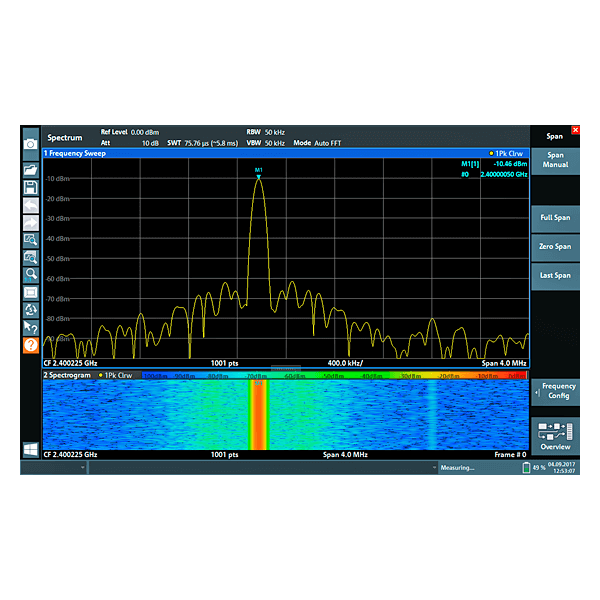 Rohde&Schwarz ZNL4-B1