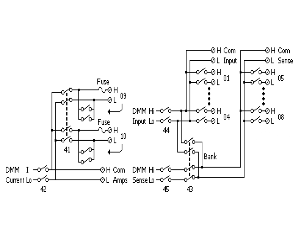 GW Instek DAQ-909