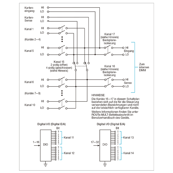 Keithley 7707