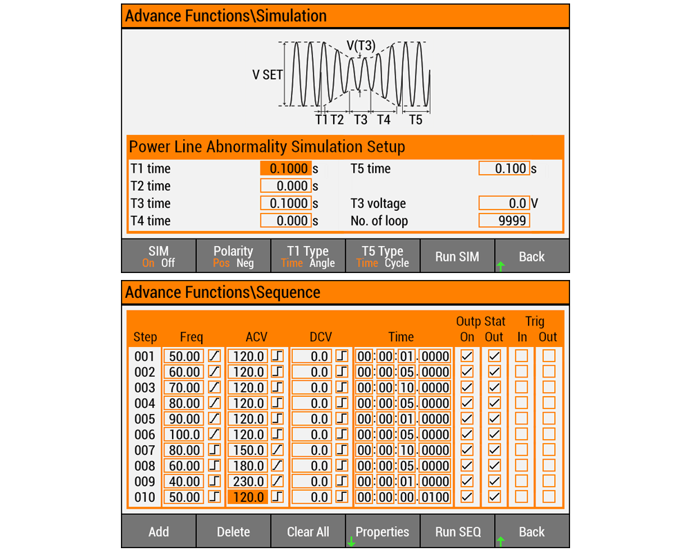 Keysight AC6912L