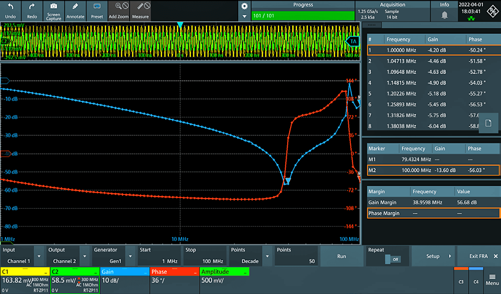 Rohde&Schwarz MXO-K36