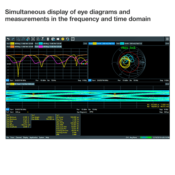 Rohde&Schwarz 1334.3330.95