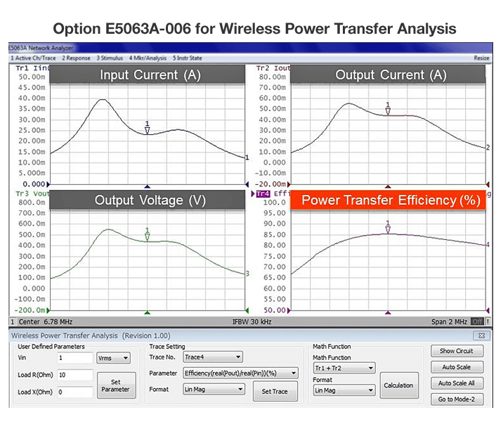 Keysight E5063A-205