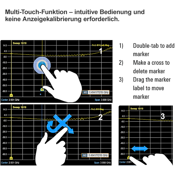 Rohde&Schwarz 1321.1611.08