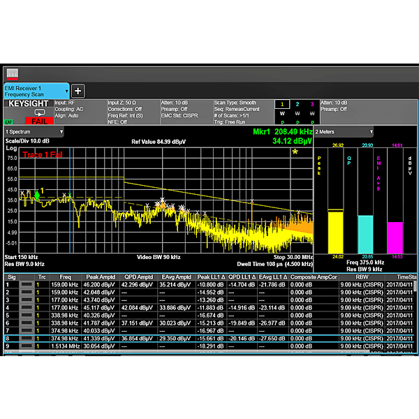 Keysight N6141EM0E