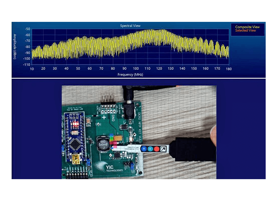 YIC Technologies NFP KIT