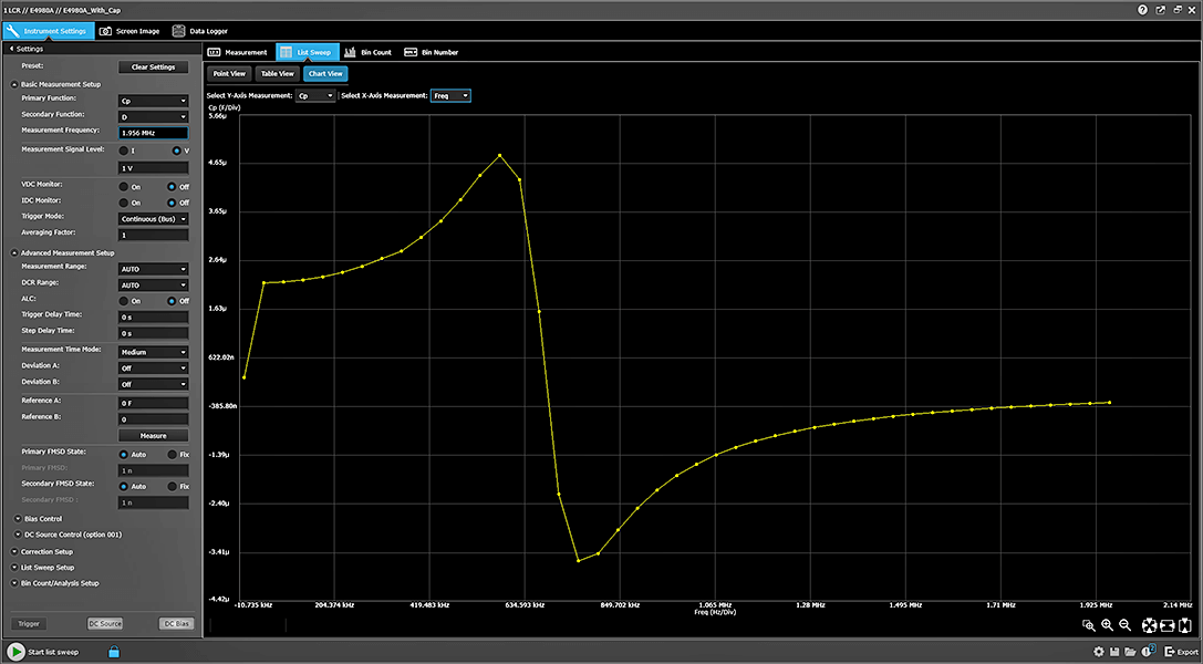 Keysight BV0014B