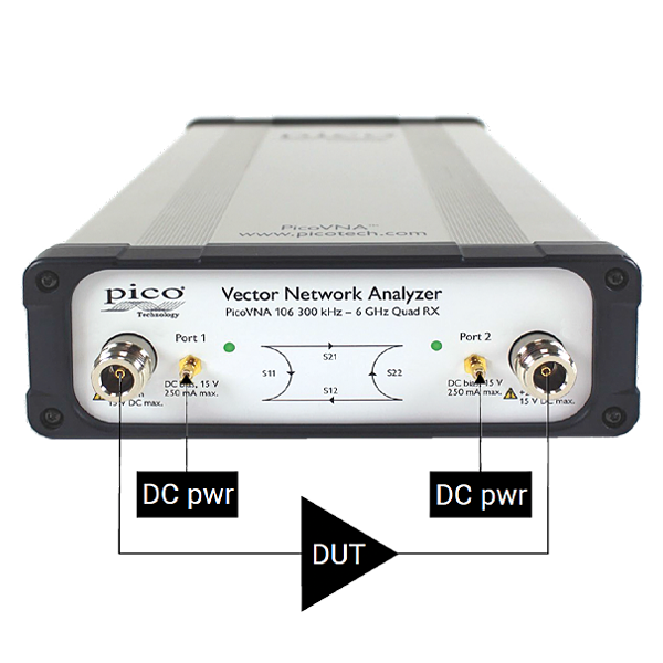 Pico USB vector network analyzer, 300 kHz to 6 GHz, Quad RX