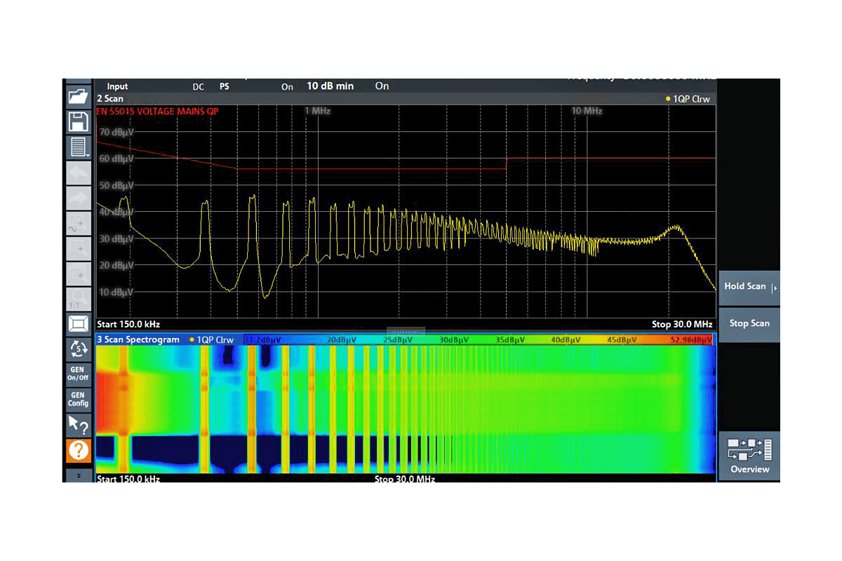 Rohde&Schwarz 1350.4444.10