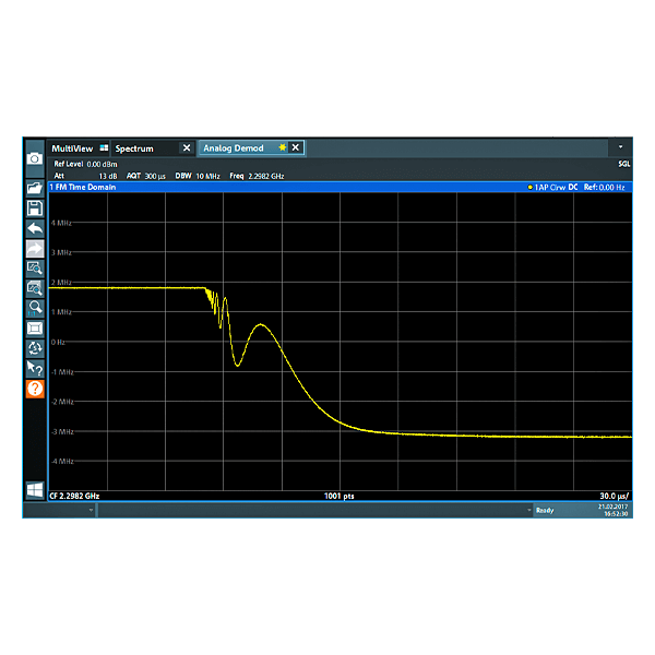 Rohde&Schwarz 1323.1731.03