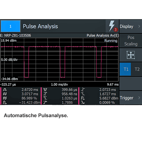 Rohde&Schwarz NRX-COM4