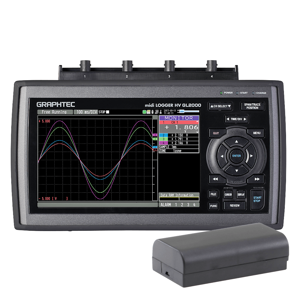 Graphtec Data logger measurement kit