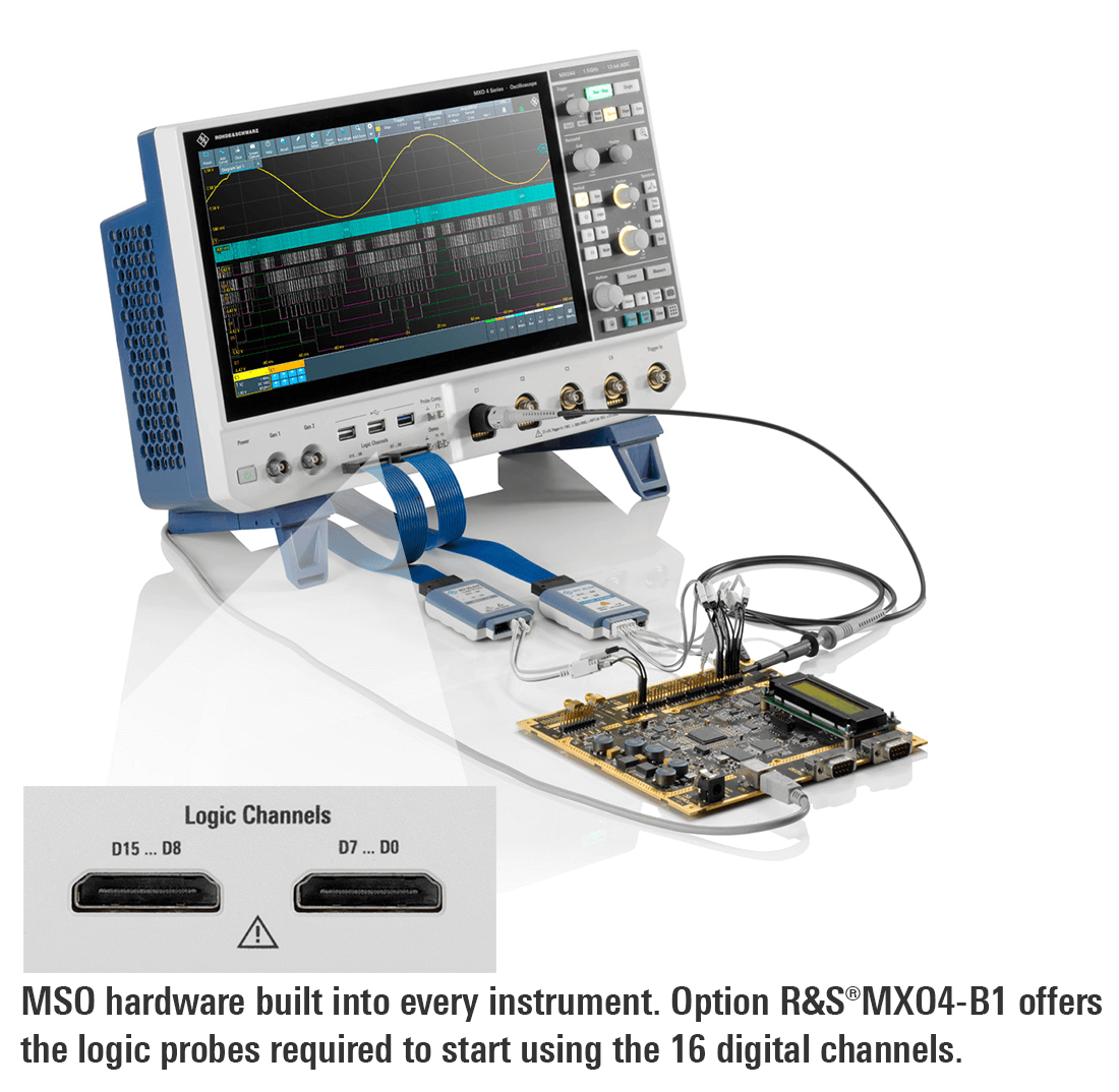 Rohde&Schwarz MXO4-BNDL