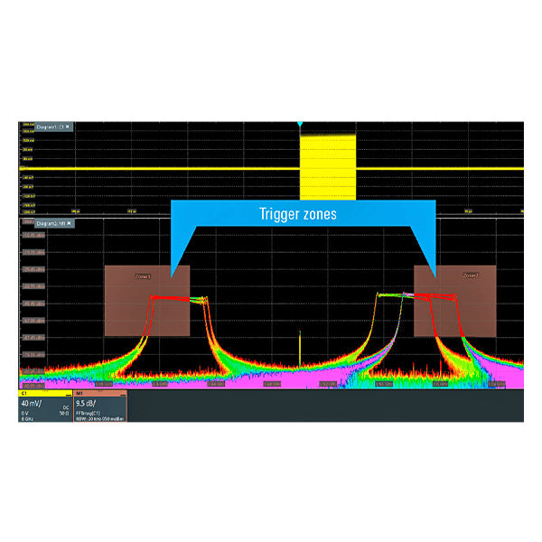 Rohde&Schwarz 1802.0001.04