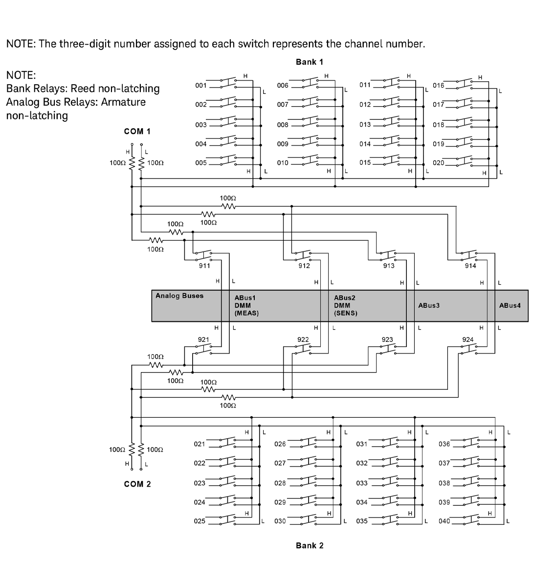 Keysight 34923A