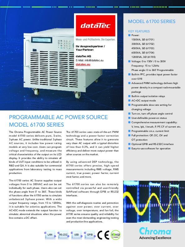 61702 | AC source, 3 kVA, 300 V, 15 to 1.2 kHz | buy & inquire