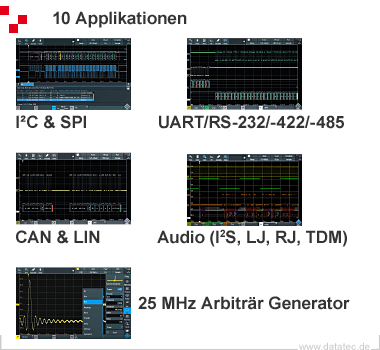 Rohde&Schwarz RTA-PK1 (1335.7775.03)