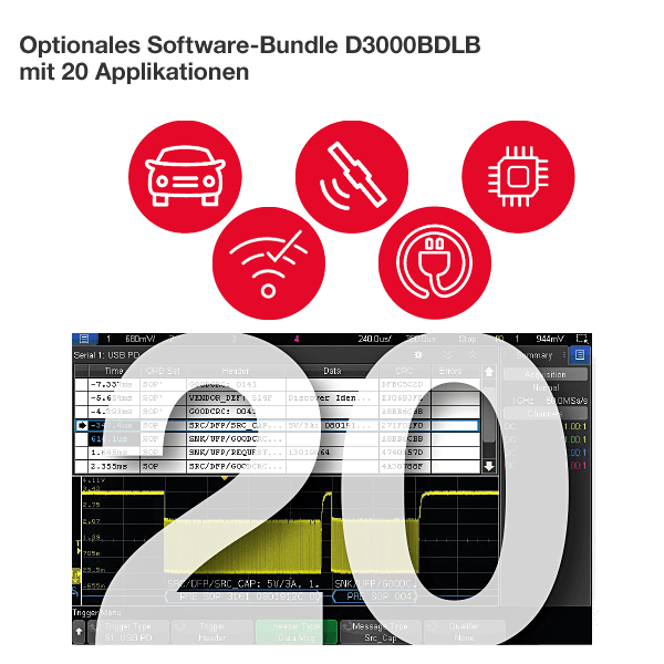 Keysight Oscilloscope, DSO, 2-channel, 100 MHz, 1 million wfm / s