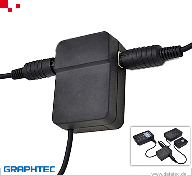 GS-DPA