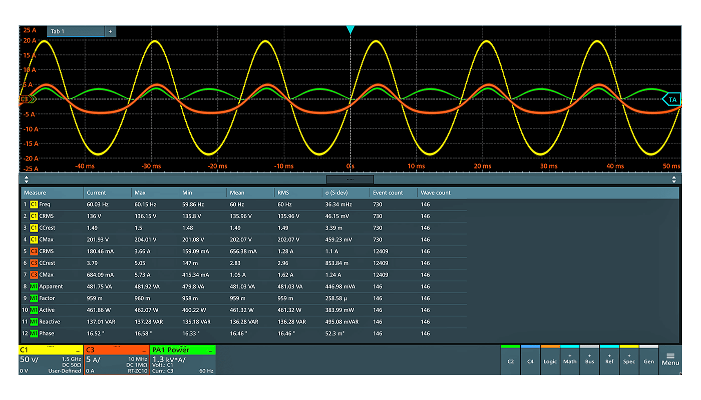 Rohde&Schwarz 1335.5566.03