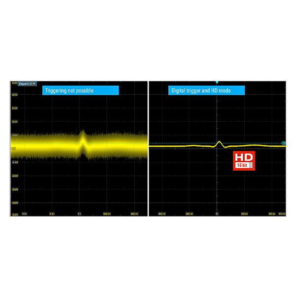 Rohde&Schwarz 1802.0001.04