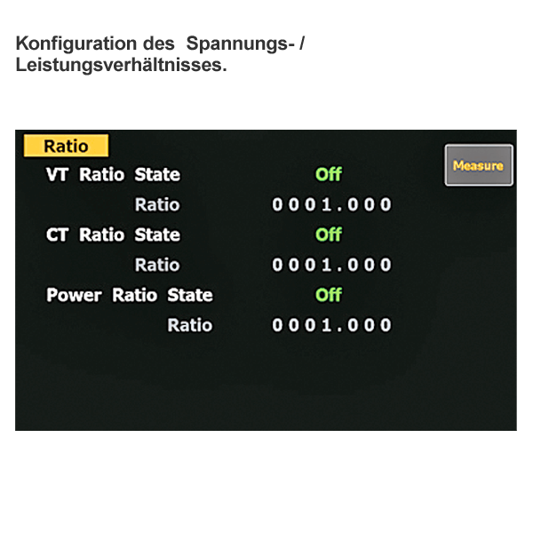 Wattmètre numérique monophasé programmable 600 V : GPM-8310