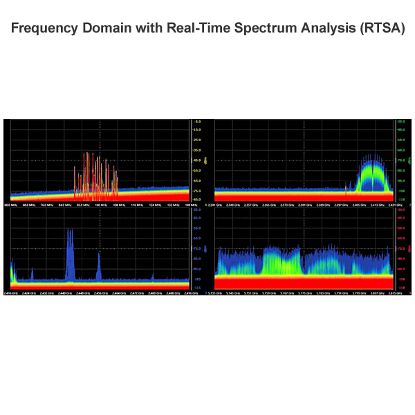 Keysight MXR054A