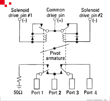 Keysight 8763B