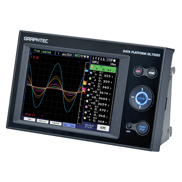 Graphtec DAQ measurement kit