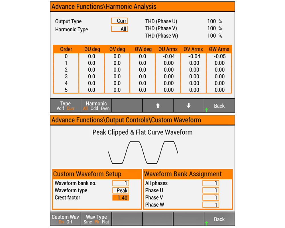 Keysight AC6912L