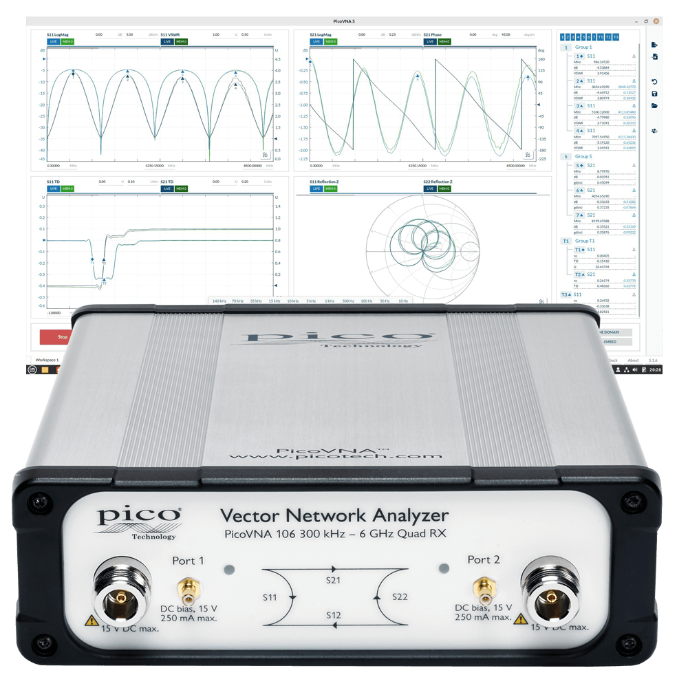 Pico USB vector network analyzer, 300 kHz to 6 GHz, Quad RX