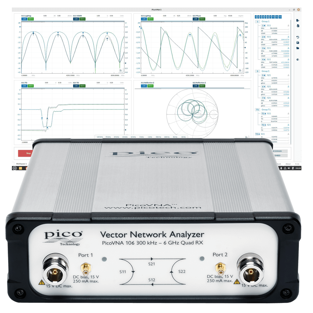 VNA 108