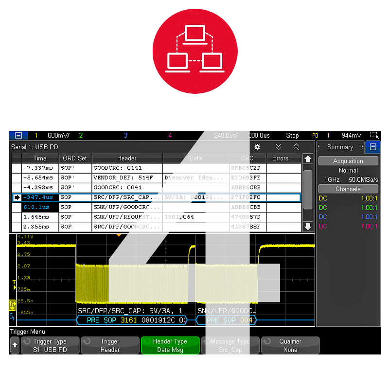 Keysight D3000USBB