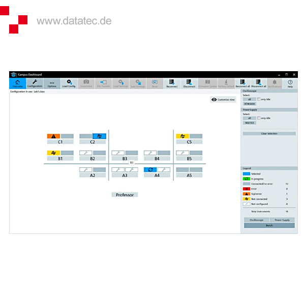 Rohde&Schwarz CDS-FL