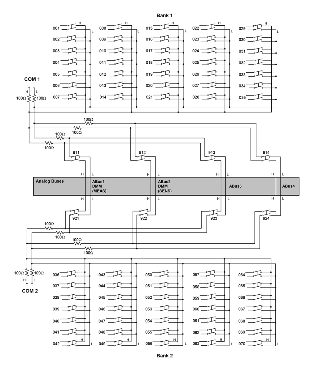 Keysight 34924A