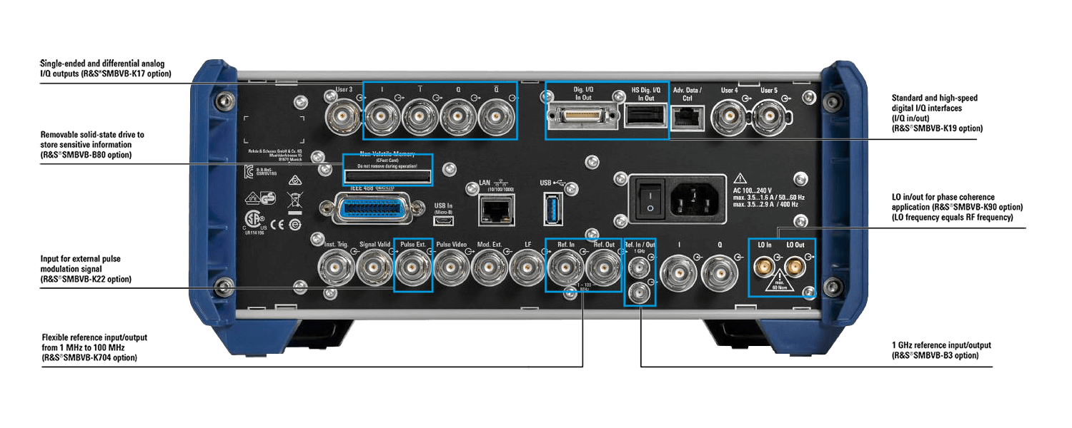 Rohde&Schwarz 1423.1003.02