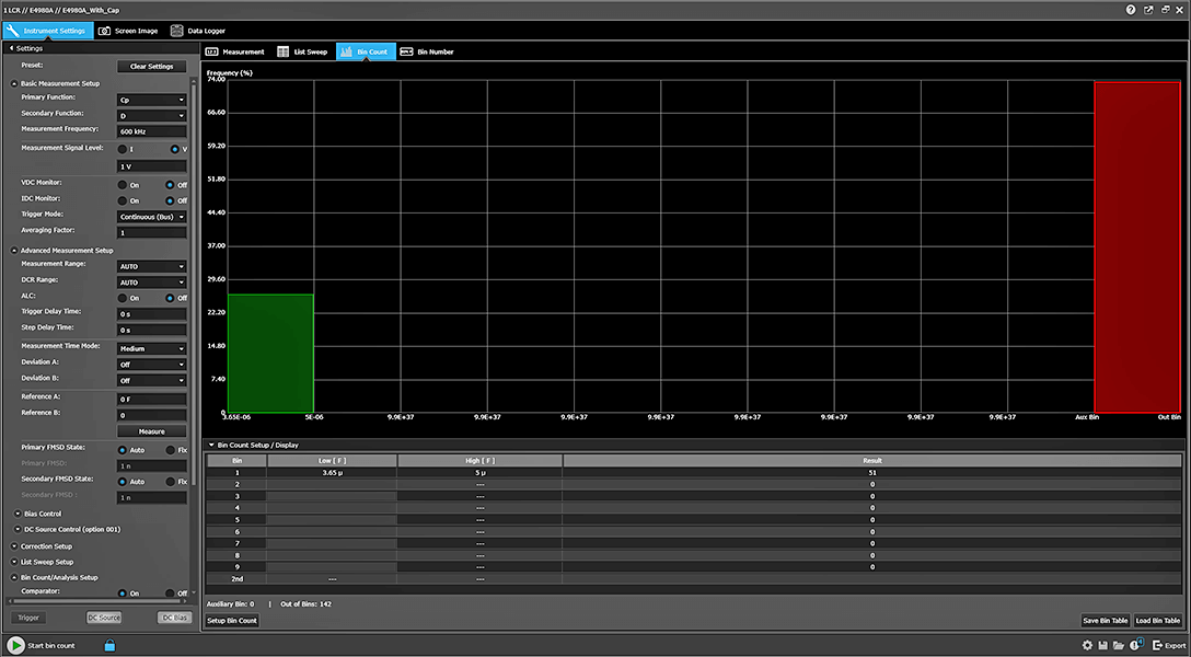 Keysight BV0014B