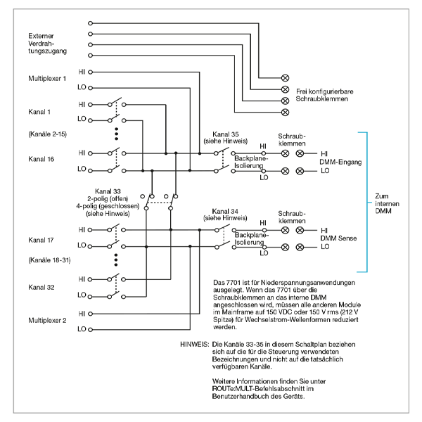 Keithley 7701