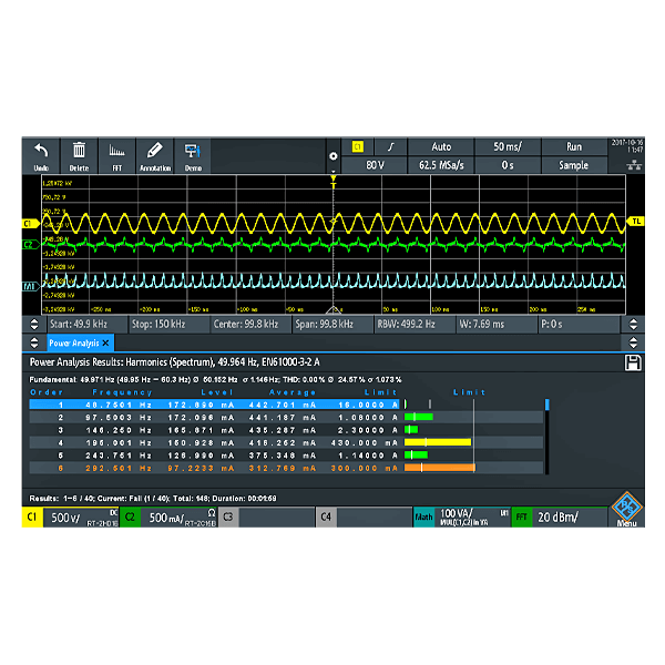 Rohde&Schwarz RTM-K31