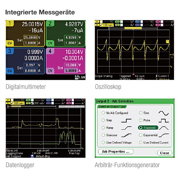 Keysight N6715C