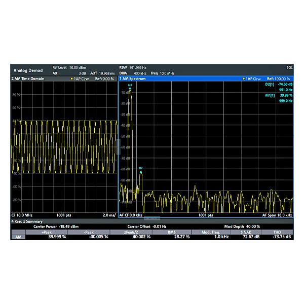 Rohde&Schwarz 1323.1731.03