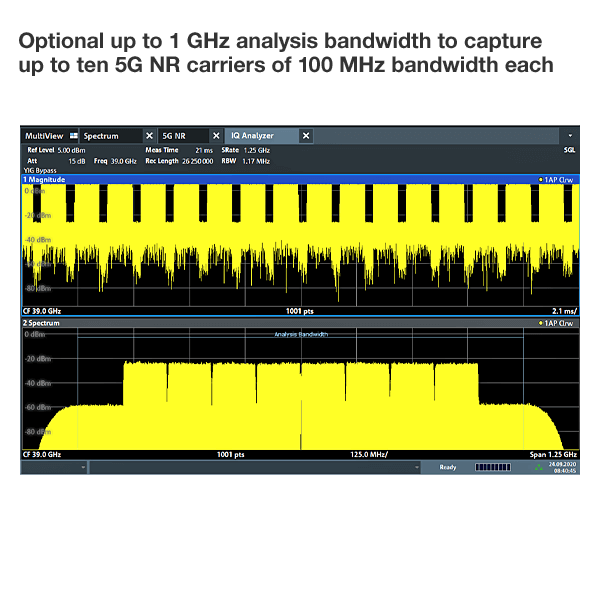 Rohde&Schwarz FSVA3004