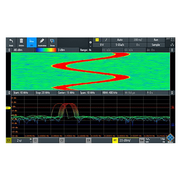 Rohde&Schwarz RTA-K37